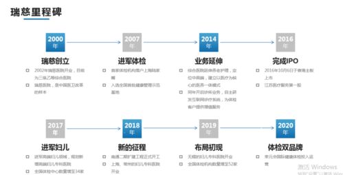 法務高管健康管理新路徑 瑞慈醫療講座助力身心平衡與遠程服務創新